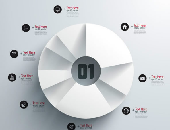 3网站制作的四大核心枢纽,缺一不可!